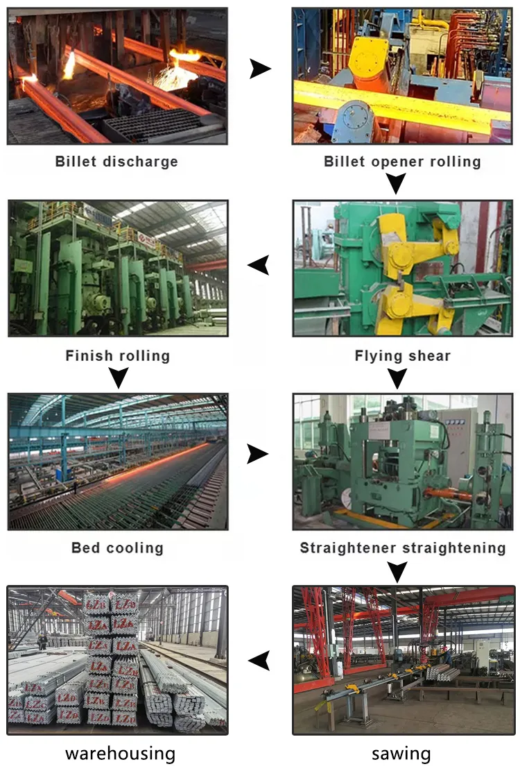 ASTM A36 acier structural à faible alliage de carbone à haute résistance à angle égal / inégal 1