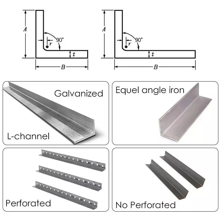 Factory Price Carbon Steel Q235 Ss400 A36 GB Angle Steel