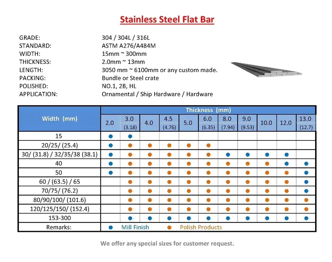 Hot Rolled Stainless Steel Flat Bar 304L 316 316L 321 304 Flat Steel